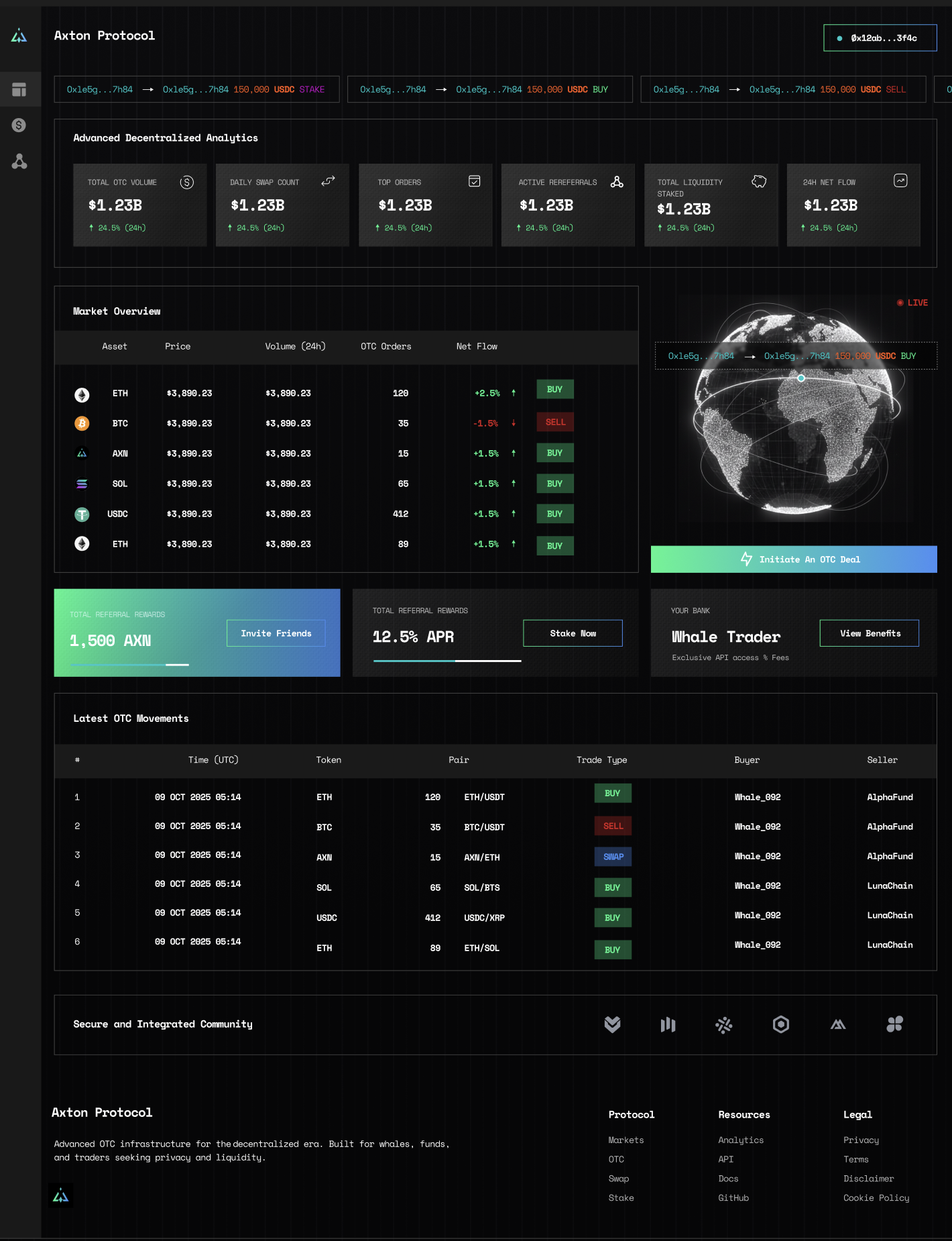 Axton Protocol